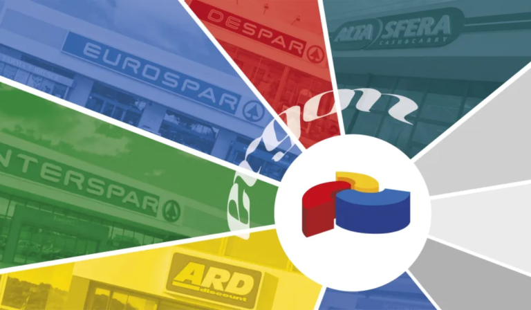 Offerta di Lavoro per Aiuto Macellaio: Ergon S.p.A.